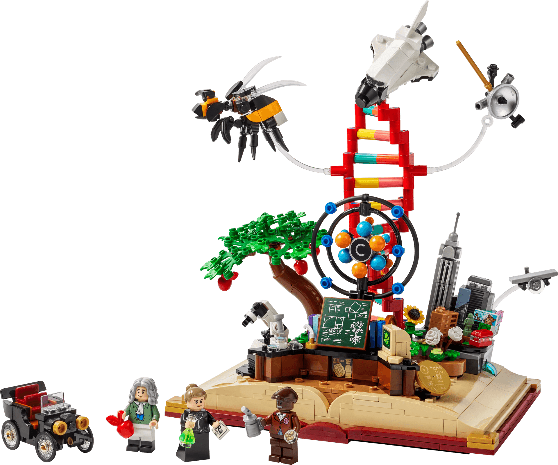 The Evolution of STEM